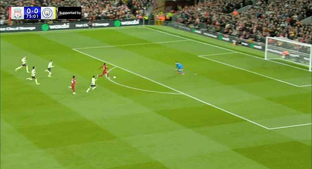 Watch: Salah scores to put Liverpool ahead against Manchester City [ 1-0]